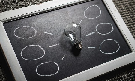 An image of a lightbulb on a chalk board representing ideas and innovation.