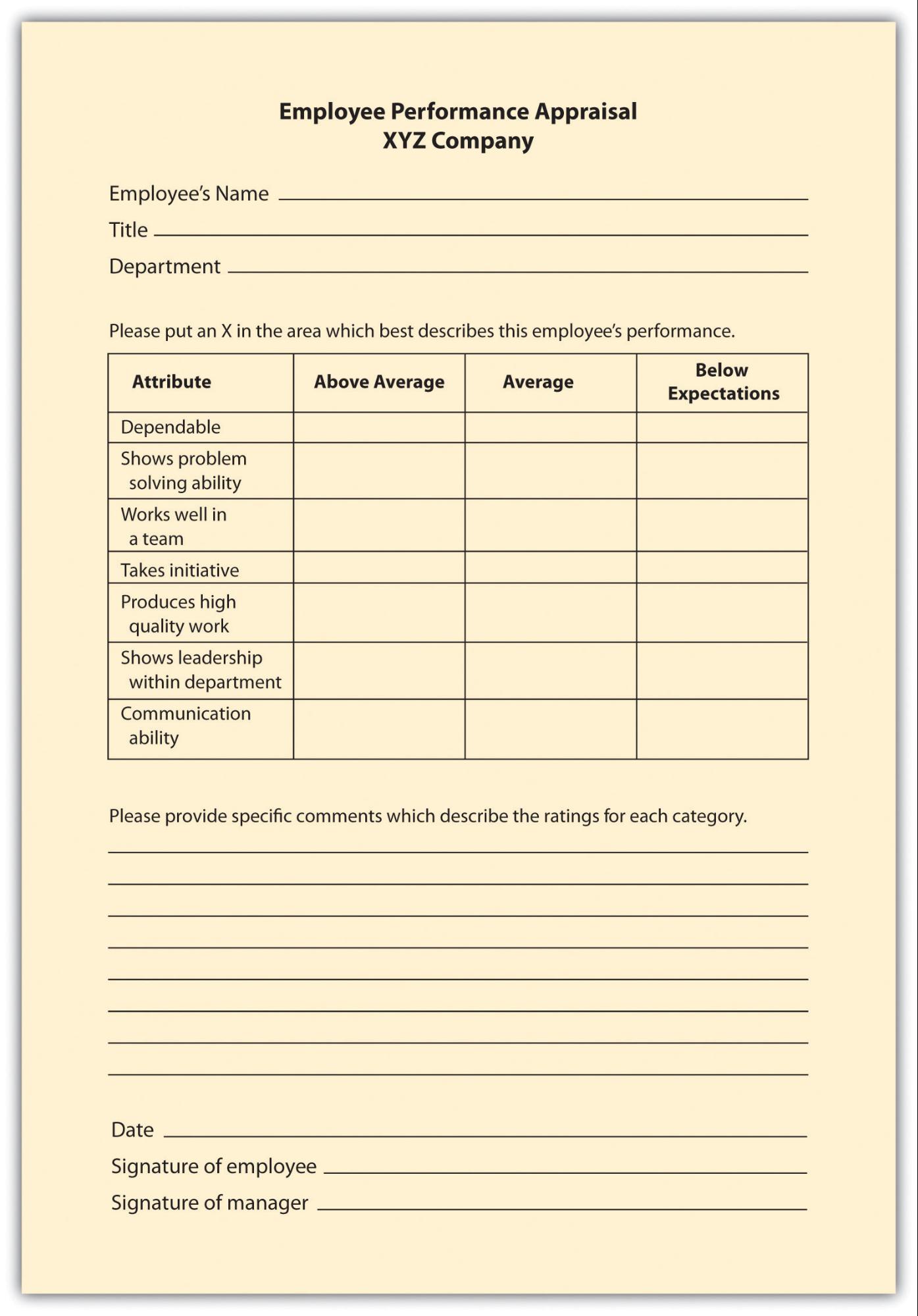 This is an image of an example graphic rating scale performance appraisal.
