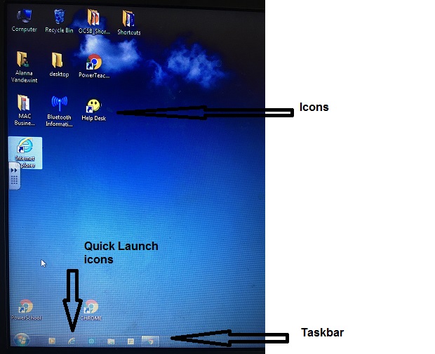 This is an image of a desktop screen with various icons and there are arrows pointing out the Task Bar location at the bottom of the screen as well as arrows pointing out examples of icons.