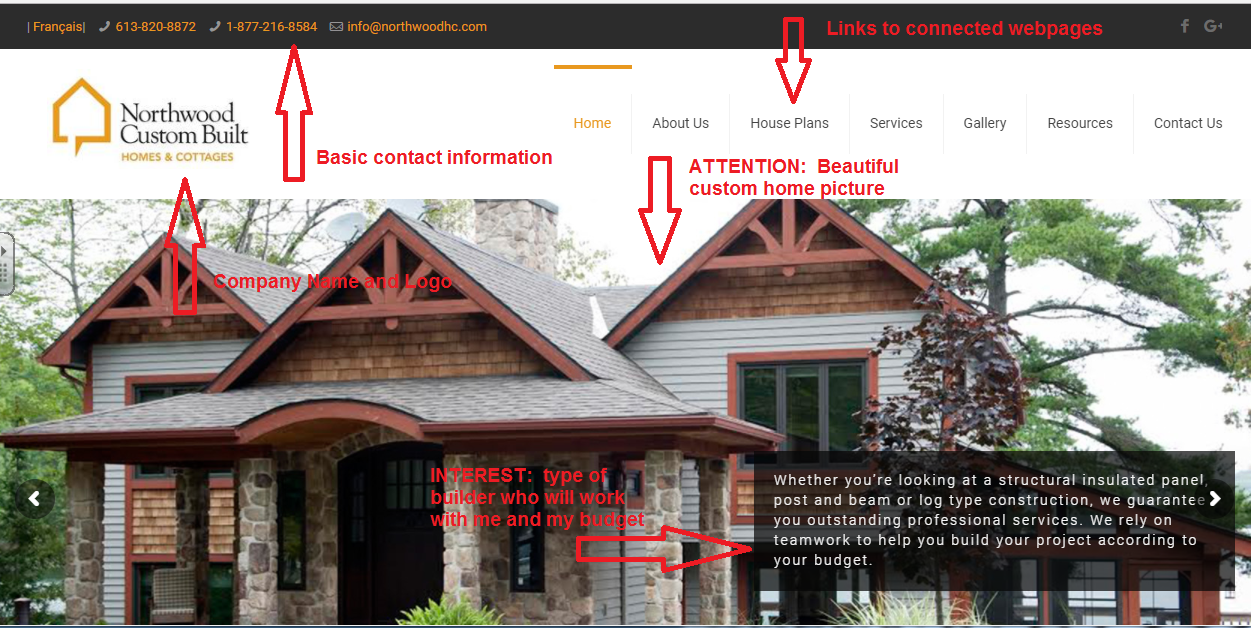 Image of different design elements of a web page.