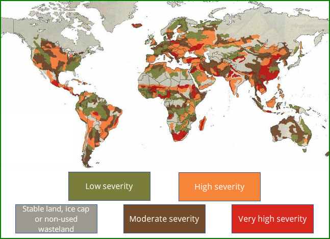 This world map uses colour to show the amount of human-induced soil degradation. Northern regions show little degradation. Asia, Sub-saharan Africa, the USA and central and south america all show low, moderate and high levels of soil degradation.