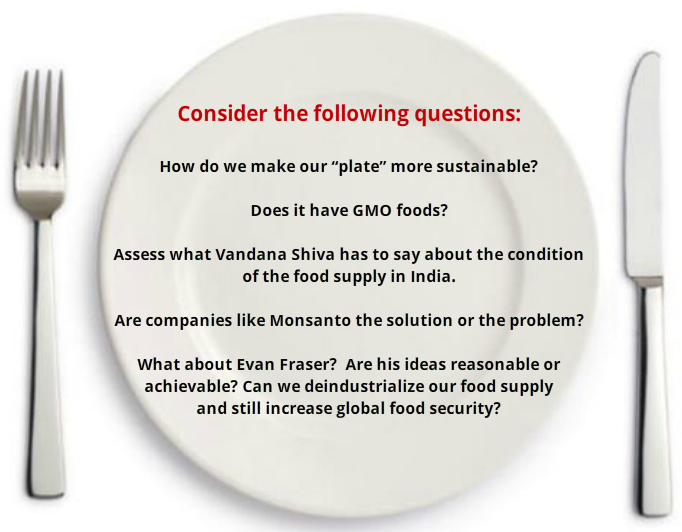 A knife and fork are set on either side of a white plate on which the following is written: How do we make our &ldquo;plate&rdquo; more sustainable? Does it have GMO foods? Assess what Vandana Shiva has to say about the condition of the food supply in India. Are companies like Monsanto the solution or the problem? What about Evan Fraser?  Are his ideas reasonable or achievable? Can we deindustrialize our food supply and still increase global food security?
