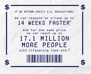 This is a poster calling for the reform of aid regulations in the United States.  The poster says that reform would allow for faster response and more recipients.