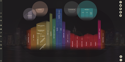 This is a screenshot from a website, musicmap.info. It shows varying sizes of bars in the middle, each one labeled as a different genre of music. One bar, rock and roll, is sub-divided into categories such as contemporary alternative, punk, new wave, etc. Above the bars there are circles showing other categories such as utility, folk, classical, world.