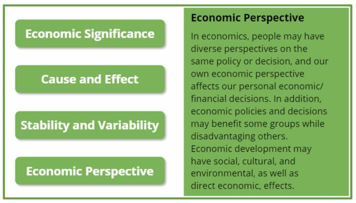 In economics, people may have diverse perspectives on the same policy or decision, and our own economic perspective affects our personal economic/financial decisions. In addition, economic policies and decisions may benefit some groups while disadvantaging others. Economic development may have social, cultural, and environmental, as well as direct economic, effects..