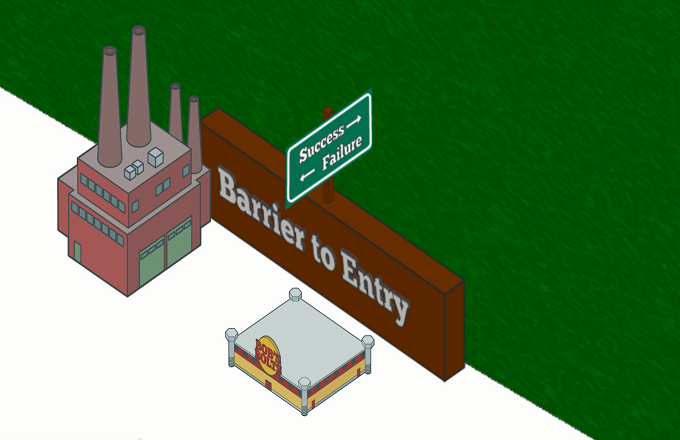 This is a cartoon image depicting barriers to entry.