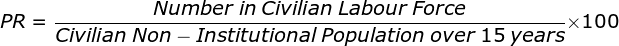 PR= \frac{Number\: in\: Civilian\: Labour\: Force}{Civilian\: Non-Institutional\: Population\: over\: 15\: years}\times 100