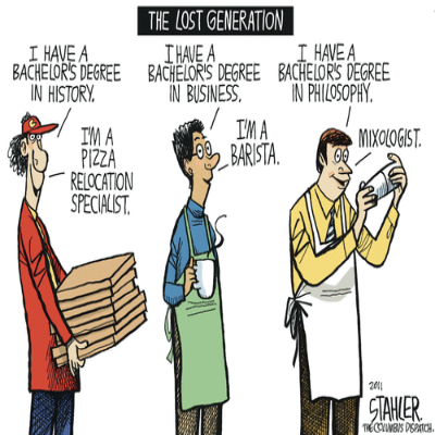 This cartoon shows three university graduates. One has a degree in History, one in Philosophy and one in Business. They are working as a bartender, barista and a pizza delivery driver.