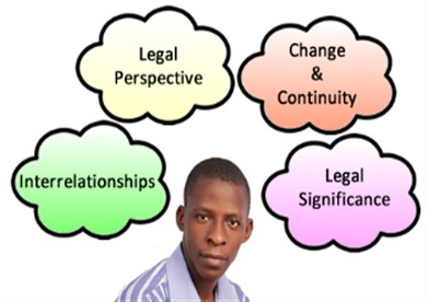 Four thought bubbles around a person's head. The bubbles say: Interrelationships, Legal Perspective, Change and Continuity and Legal Significance