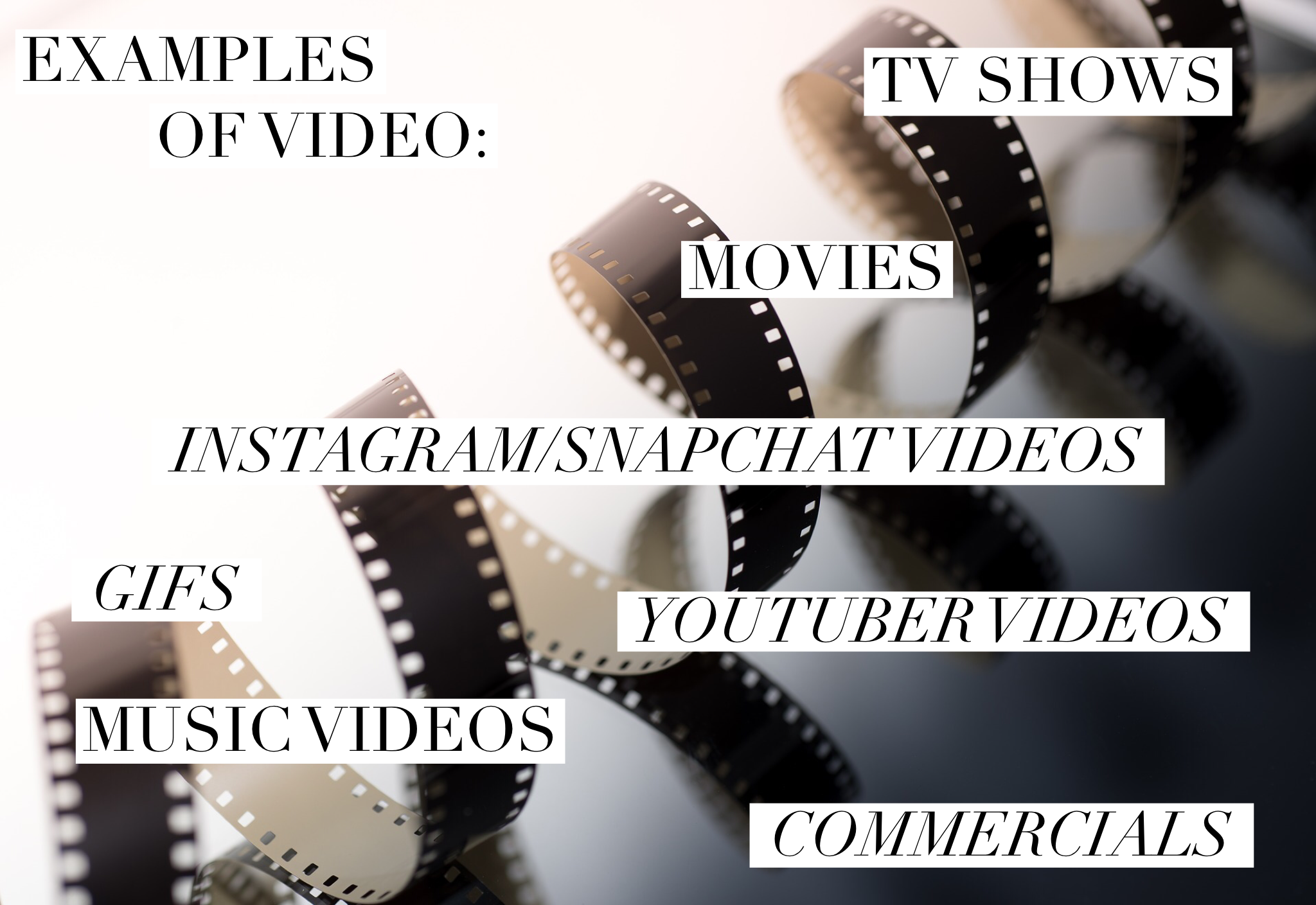 This is an image of an unwound roll of black film on a white background. In the top left corner is the title, Examples of Video, with the following text and phrases displayed over top the image of the roll of film: TV shows, movies, instagram and snapchat videos, gifs, Youtuber videos, music videos, and commercials.