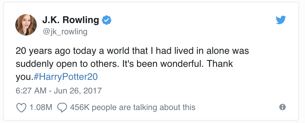 This is a screenshot of a tweet from the author J.K. Rowling that reads: 20 years ago today a world that I had lived in alone was suddenly open to others. It's been wonderful. Thank you. It has the hashtag Harry Potter 20, was posted on June 26, 2017, has 1.08 million likes and 456 thousand people have commented on it. 