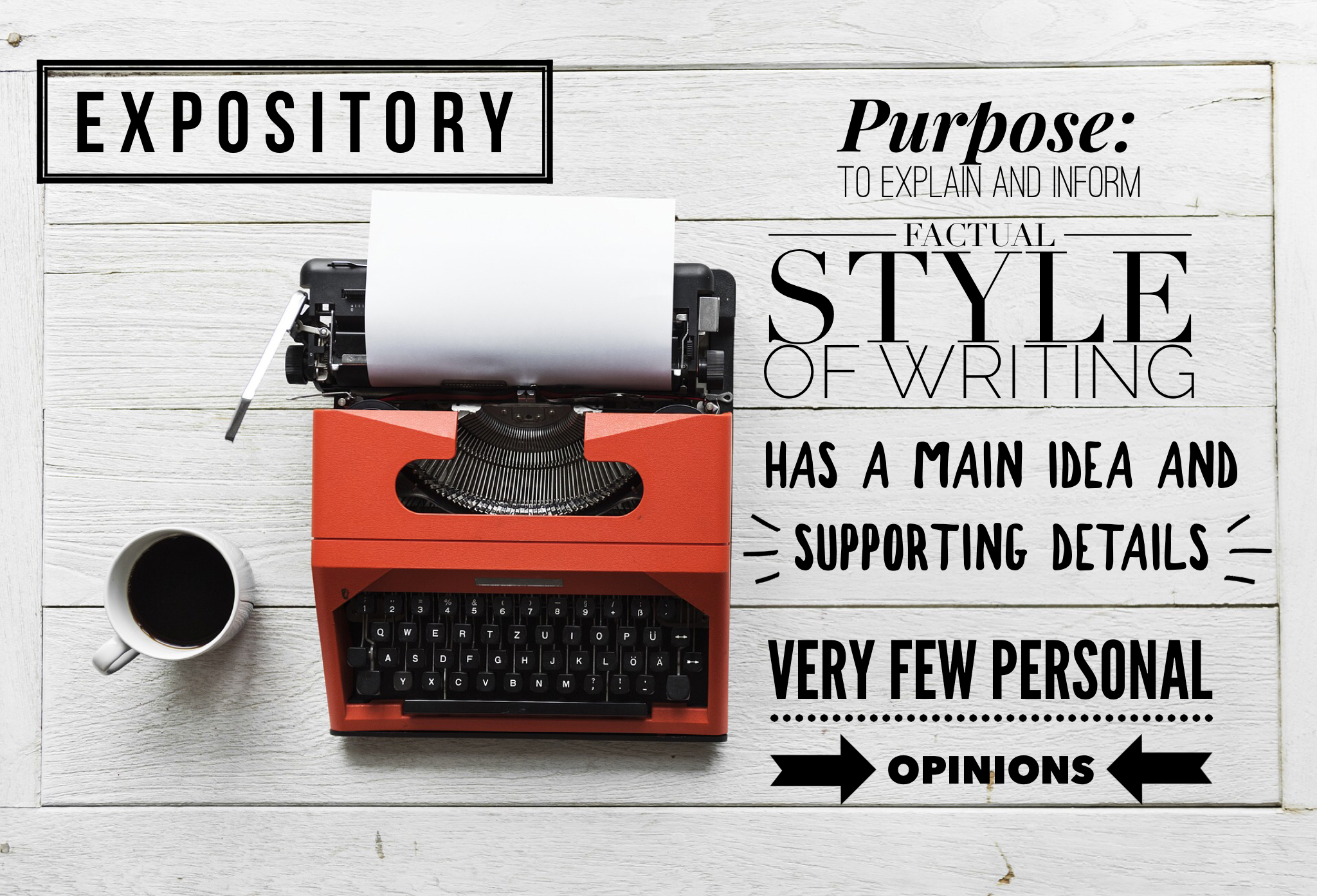 This is an image of a typewriter with a full coffee cup to its left.  In the top left is the title: Expository.  To the right of the image is text that states, Purpose: to explain and inform, factual, style of writing, has a main idea and supporting details, and very few personal opinions.
