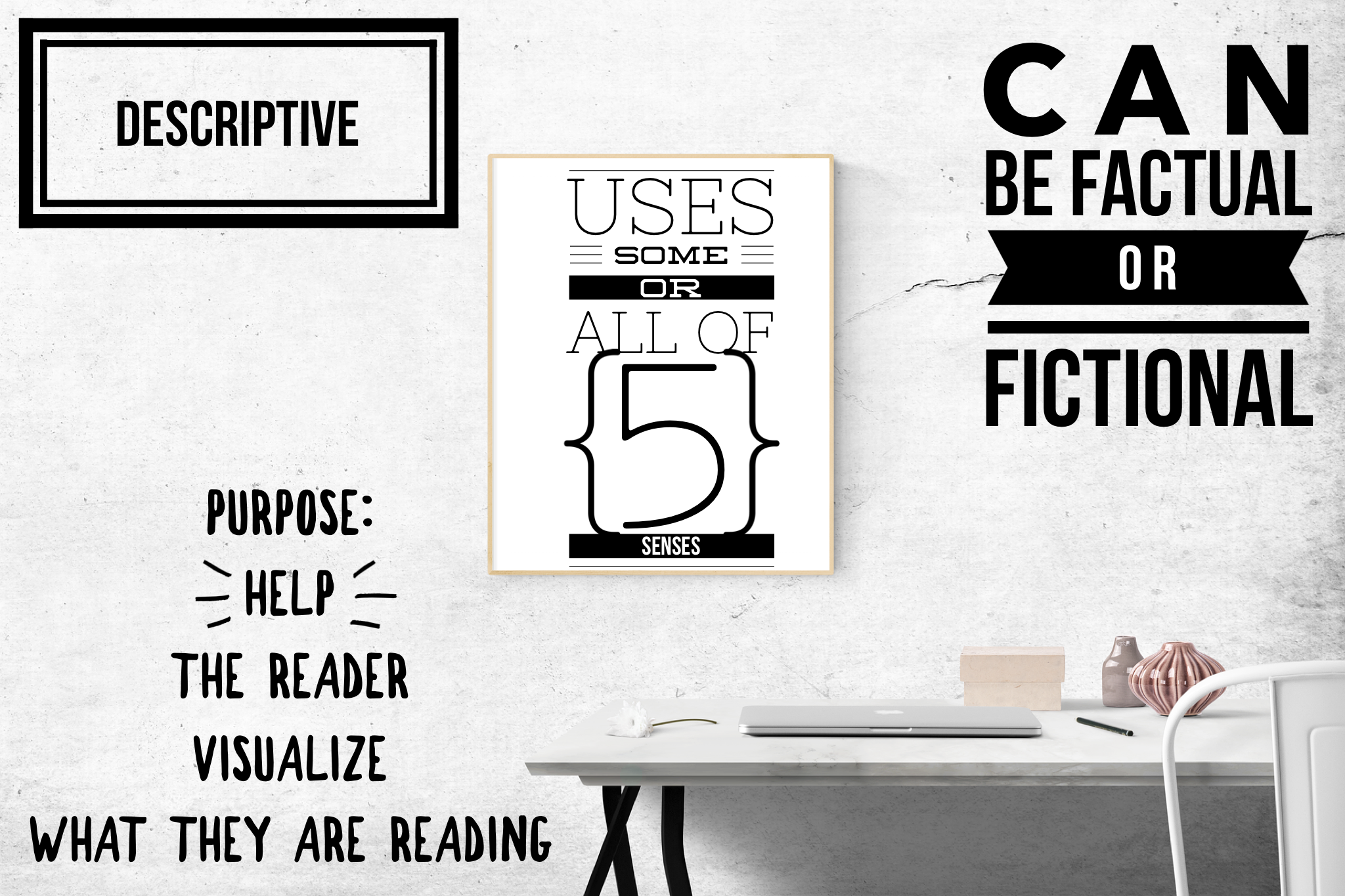 There is a desk is in the bottom right corner of the image with text all across the rest of the image. In the top left is the title: Descriptive, and in the middle of the image it reads: uses some or all of the five senses. In the top right it notes it can be factual or fictional and in the bottom left it notes the purpose is to help the reader visualize what they are reading.