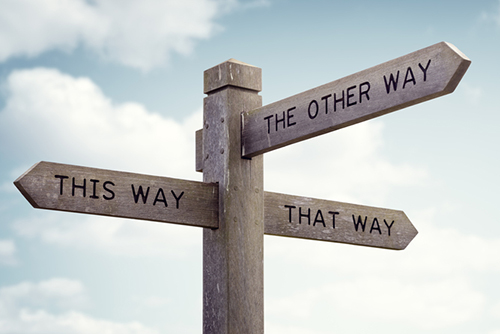 This is an image of a signpost with destination arrows pointing in all directions.