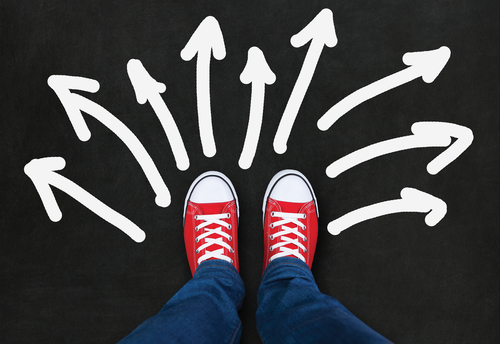 This is an image of a pair of feet with directional arrows pointing in all directions.