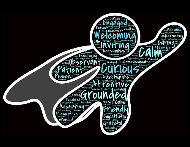 An outline of a flying super hero contains a word cloud of human qualities like calm, curious, brave, etc.