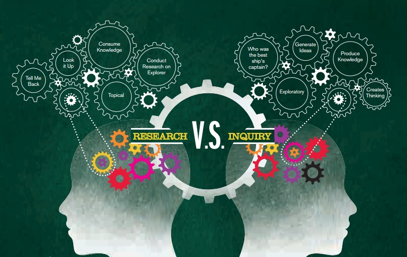 This is a graphic showing two heads facing away from each other.  See long description for more.