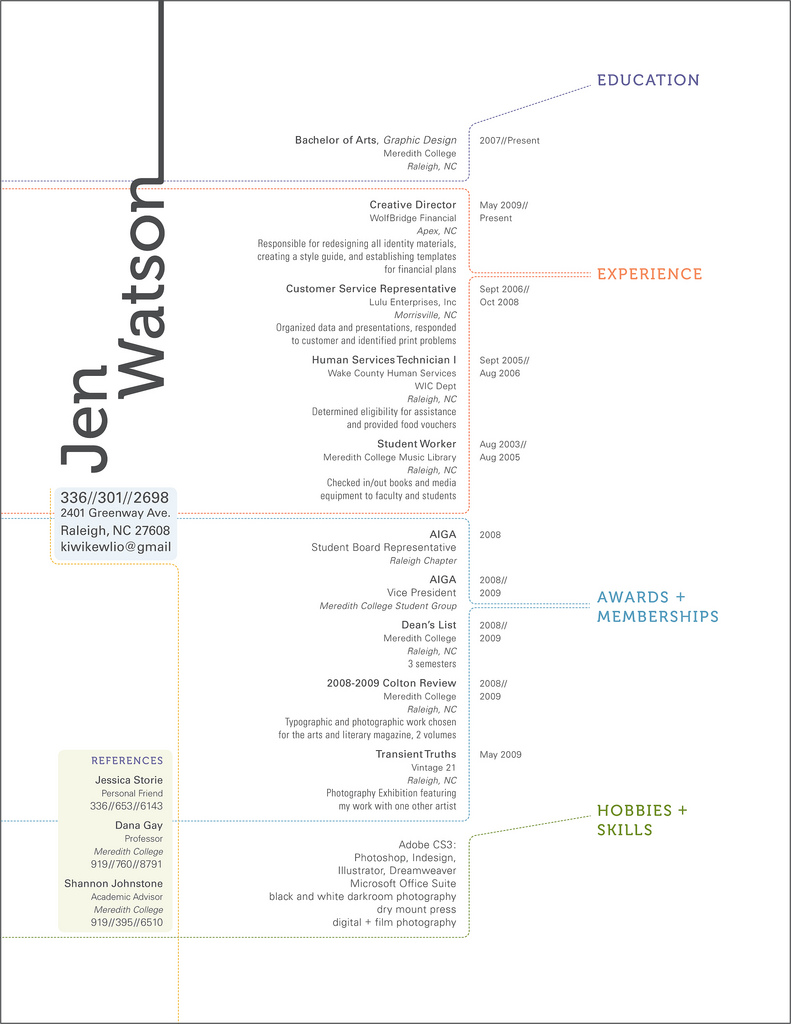 This is an image of a person’s resume. It is very well organized and, while it is unique and colorful in its design, it maintains a professional appearance. It is succinct in its content, has plenty of white space, and contains a very easily read font.