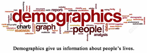 This is an image of a demographic word collage.
