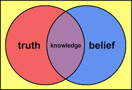 This is an image of a Venn diagram in which the two circles of truth and belief overlap to form knowledge.