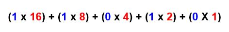 This is an image of the number 11010 broken up as 1 times 16 plus 1 times 8 plus 0 times 4 plus 1 times 2 plus 0 times 1.