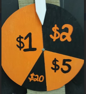 This is an image of a wooden spinner, it has 4 sections of different sizes.  The biggest section is $1, then $2, then $5, then $20.