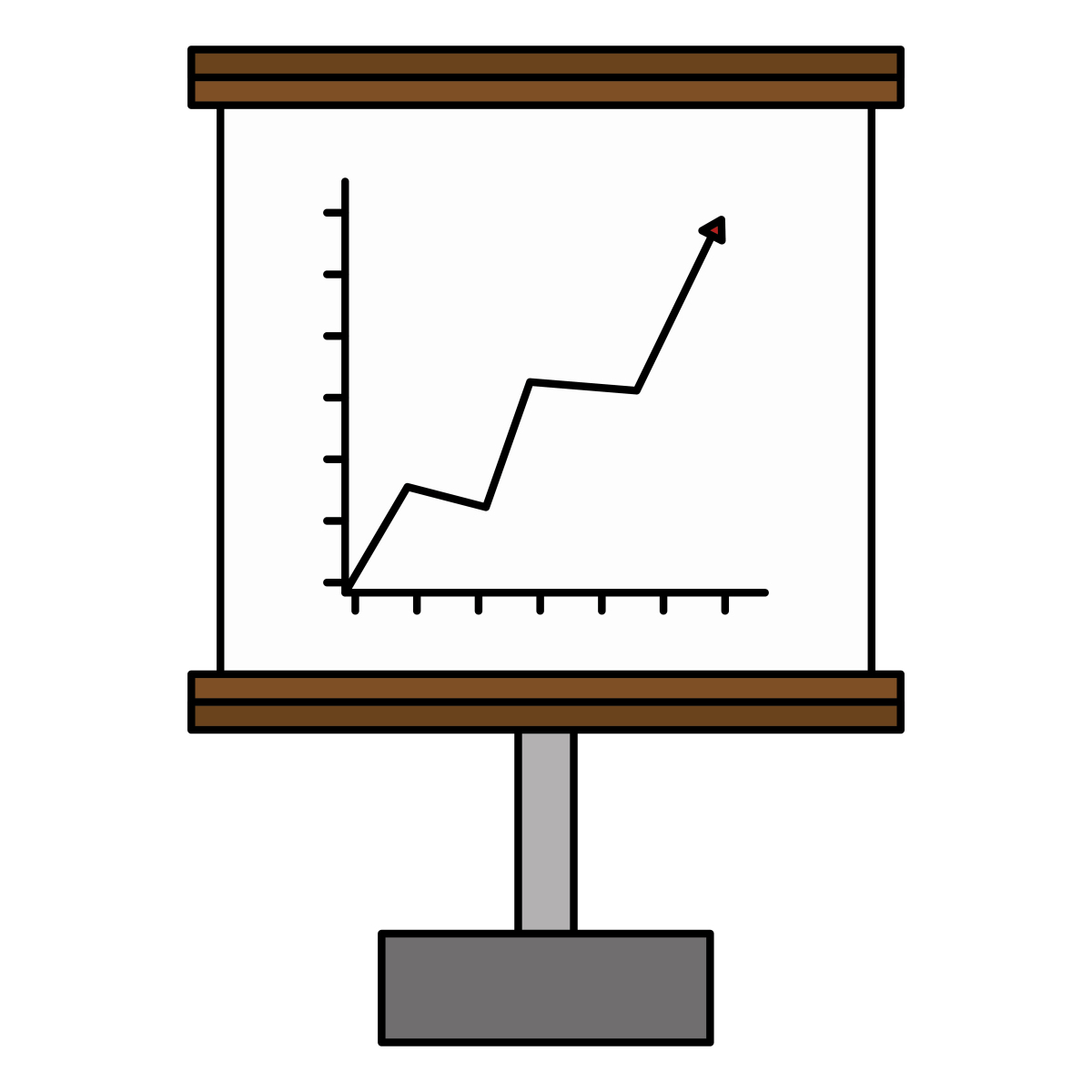This is an image of a cartoon flipchart with a cartesian plane and a graphed function.