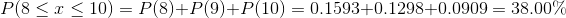 P of x greater than or equal to 8 and less than or equal to 10 equals P of 8 plus P of 9 plus P of 10 equals 0.1593 plus 0.1298 plus 0.0909 equals 38.00 percent