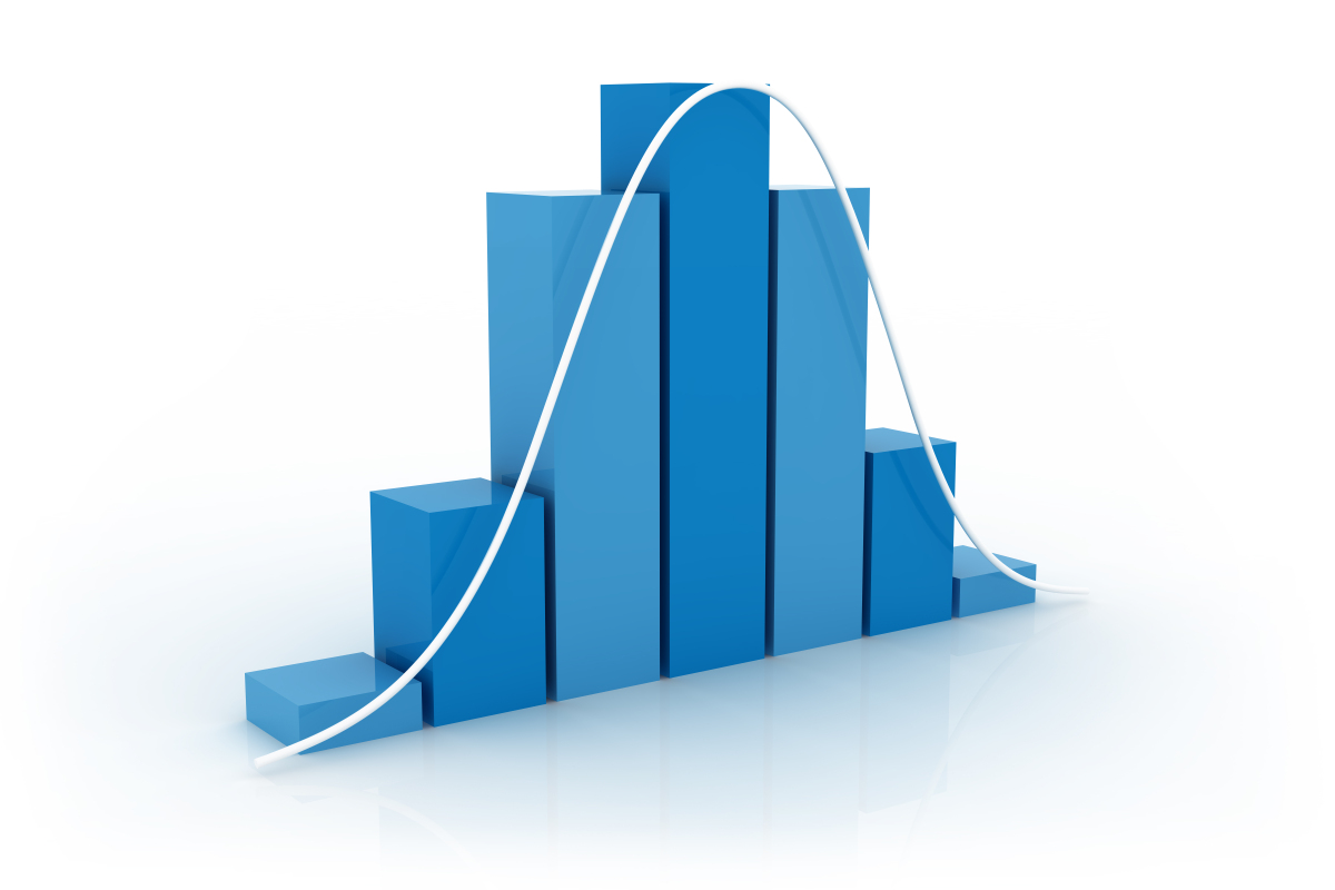 This is an image of a histogram with a normal curve over top.
