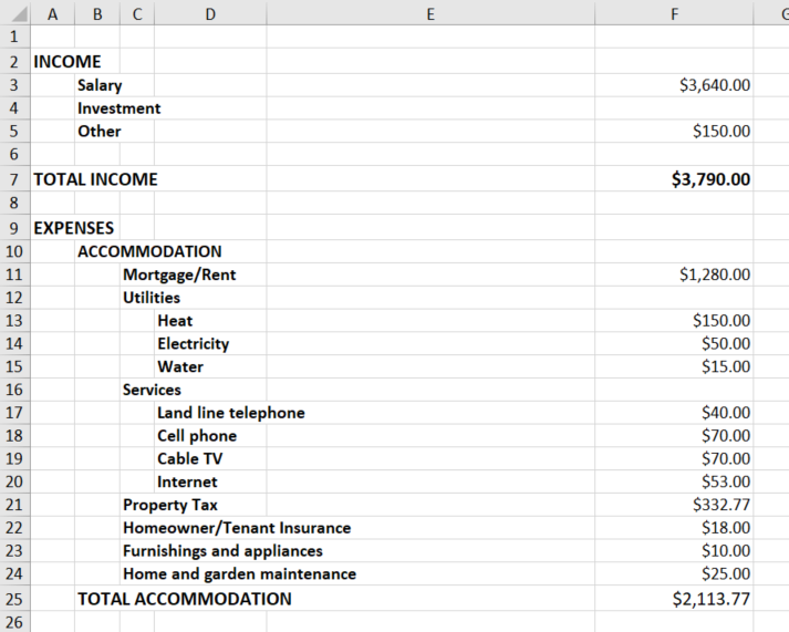 This is an image of Jeff's budget that includes his income and expenses related to accommodations.