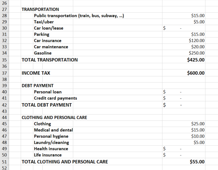 This is an image of Jeff's budget that includes his expenses related to transportation, as well as his income tax, debt payment and clothing and personal care.