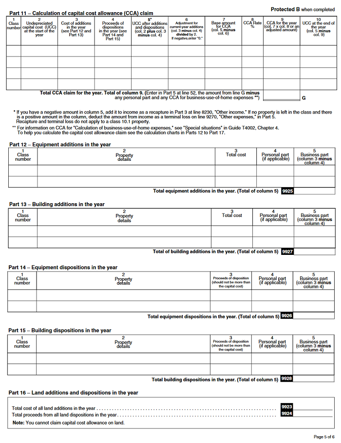 An image of page 5 of the T2125 form. This page includes calculation of capital cost allowance claim, equipment additions in the year, building additions in the year, equipment dispositions in the year, building dispositions in the year and land additions and dispositions in the year.