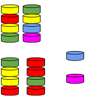 An image of four stacks of four candies and two left over candies.