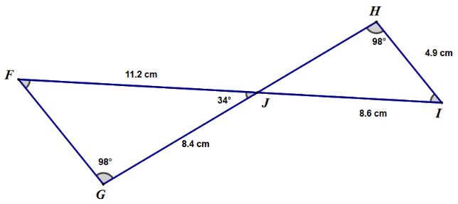 An image of two triangles joing together at their corners. Triangle one is labeled FGJ with side lengths of 11.2 cm and 8.4 cm and angles of 98 degrees and 34 degrees. Triangle two is labeled HIJ and has two sides of 4.9 cm and 8.6 cm and an angle of 98 degrees.