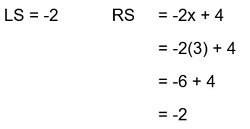 Calculations showing how the write side, when simplified, also equals -2.