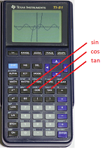 An image of a calculator with the sin, cos and tan buttons highlighted.