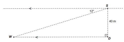 An image of the triangle created from the wreckage, the salvage ship and a ninety degree angle. The triangle is labeled DSW.