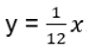 An image of the equation y equals 1 over 12 x.