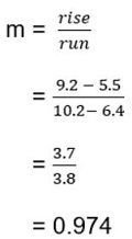 An image of an equation where the slope is determined.