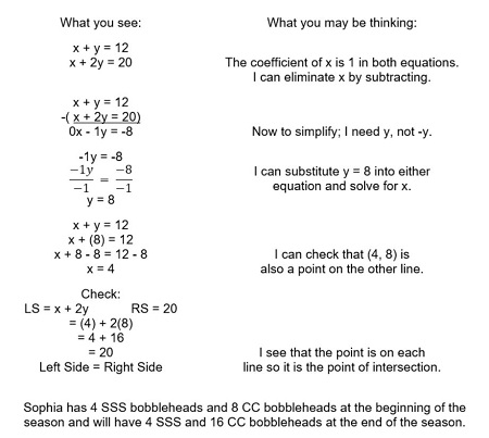 An image showing the steps involved in determining that Sophia has 4 SSS bobbleheads and 8 CC bobbleheads at the beginning of the season and 4 SSS and 16 CC bobbleheads at the end of the seasons.