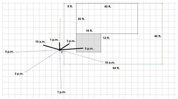 An image showing the shadow from up above, indicating how the shadow reaches the deck.