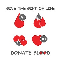 This poster reads Give the Gift of Life-Donate Blood.  It has four pictures of blood and hearts with a heart beat and the letters A+ to indicate one blood type.