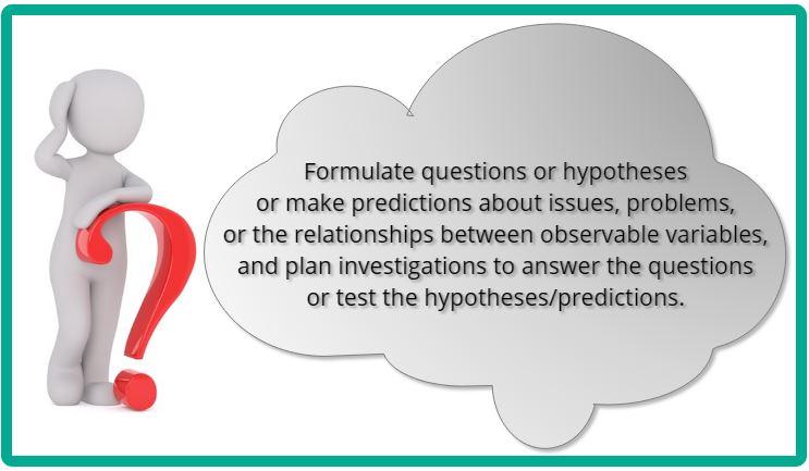 This is a graphic that says Formulate questions or hypotheses or make predictions about issues, problems, or the relationships between observable variables, and plan investigations to answer the questions or test the hypotheses/predictions.