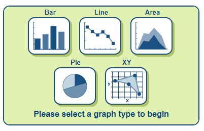 This is a screen capture of the graphing tool.