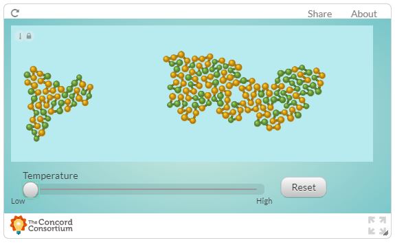 This is a screen capture of the interactive.