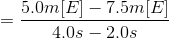 = \frac{5.0m[E] - 7.5m[E]}{4.0s - 2.0s}