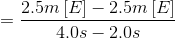 = \frac{2.5m\left [E \right ] - 2.5m\left [E \right ]}{4.0s - 2.0s}