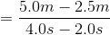 = \frac{5.0m - 2.5m}{4.0s - 2.0s}