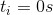 t_{i}=0s