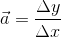 \vec{a}= \frac{\Delta y}{\Delta x}